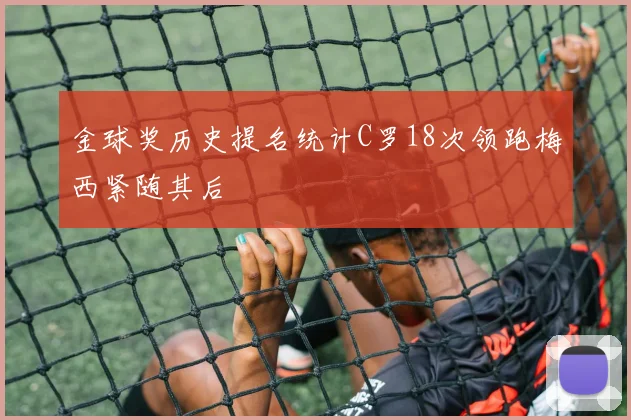 金球奖历史提名统计C罗18次领跑梅西紧随其后